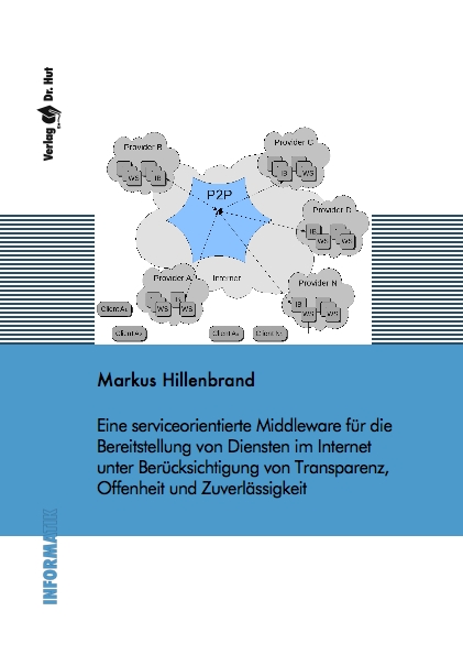 ISBN 978-3-89963-840-0